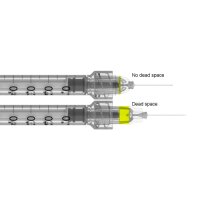 TSK STERiJECT Nadel - The Invisible - LDS 02009x9mm (3/8)...